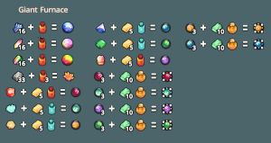 Giant Furnace Poster